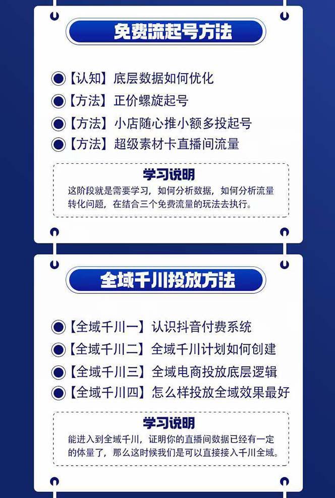 图片[1]-全域电商-粗暴玩法课：10亿销售经验干货分享！定位/免费起号/千川投流-彼飞网创