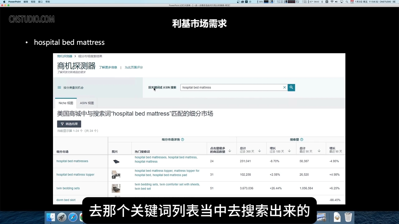 阿甘·亚马逊跨境电商选品案例(更新2月)-彼飞网创