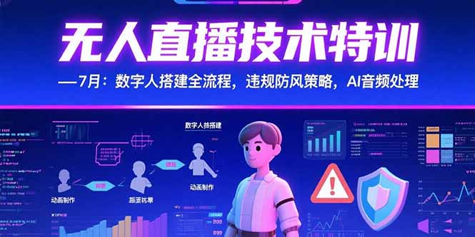 无人直播技术特训-7月：数字人搭建全流程，违规防风策略，AI音频处理-彼飞网创