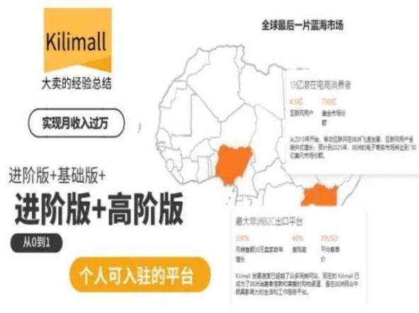 kilimall非洲电商培训，基础版+进阶版+高阶版，从0到1个人可入驻的平台-彼飞网创