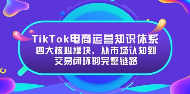 TikTok电商运营知识体系：四大核心模块，从市场认知到交易闭环的完整链路-彼飞网创
