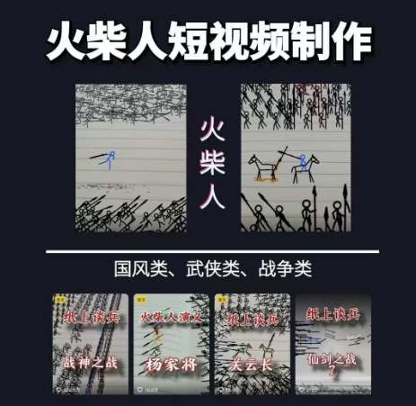 火柴人短视频-纸上谈兵，独一无二的视频展示风格，国风，战争动画，短视频差异化新赛道-彼飞网创