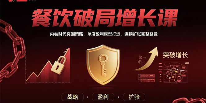 餐饮破局增长课：内卷时代突围策略，单店盈利模型打造，连锁扩张完整路径-彼飞网创