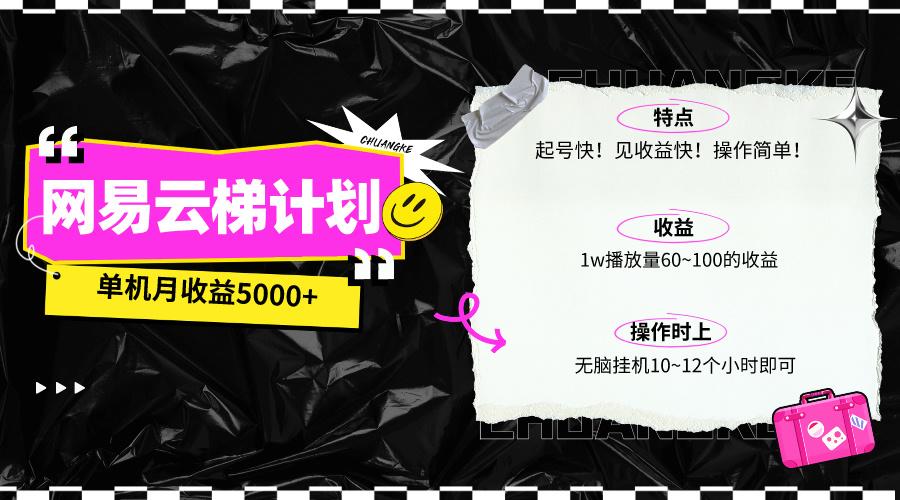 (10063期)最新网易云梯计划网页版，单机月收益5000+！可放大操作-彼飞网创