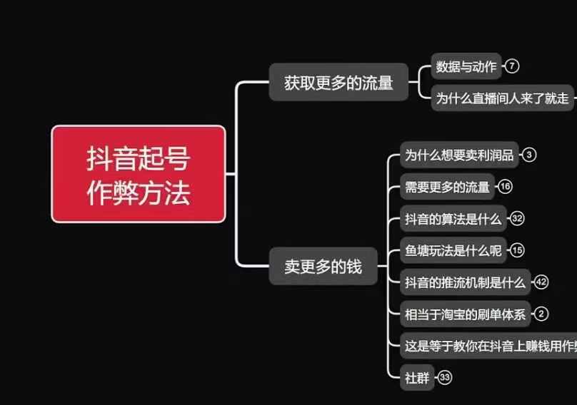 古木抖音起号作弊方法鱼塘起号，获取更多流量，卖更多的钱-彼飞网创