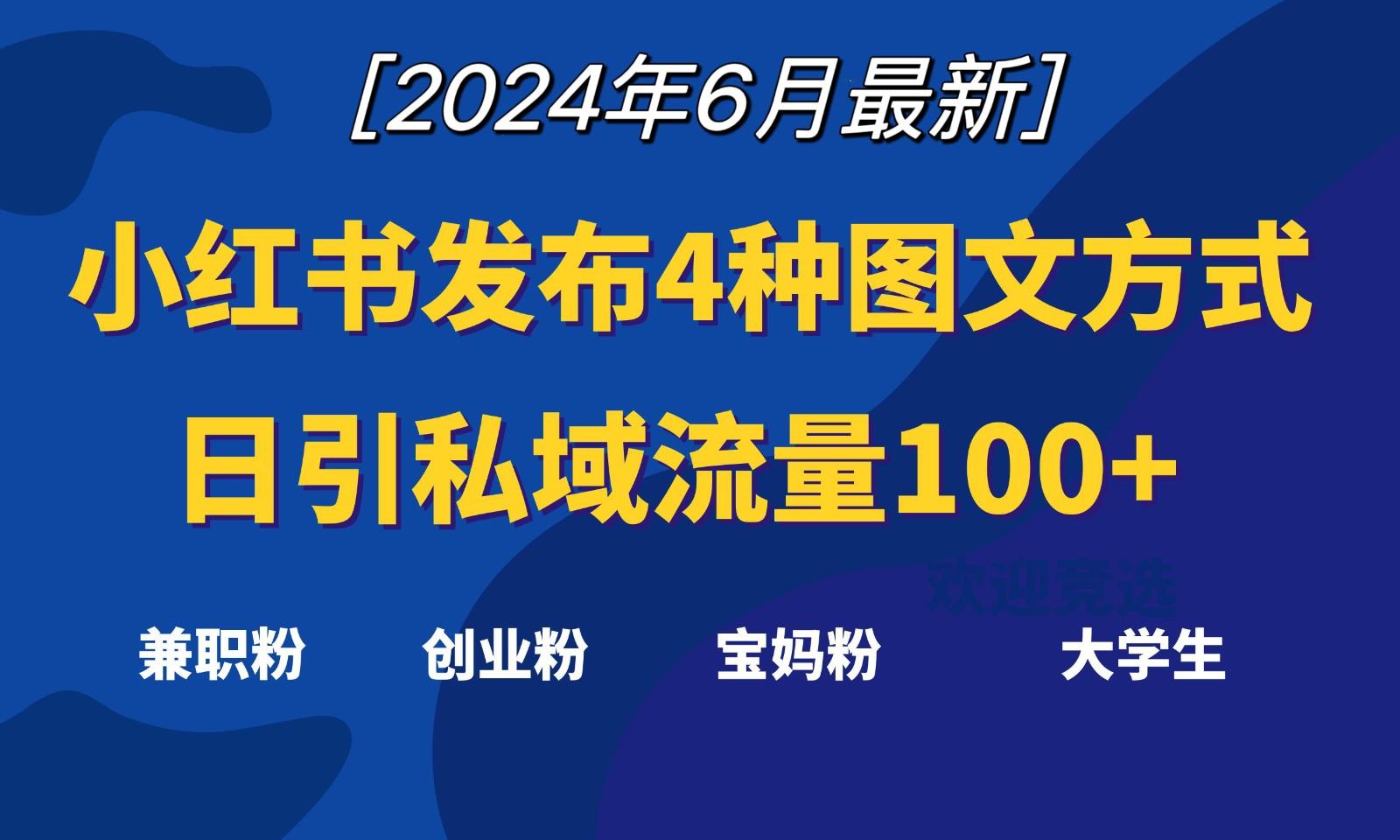 小红书发布这4种图文，就能日引私域流量100+-彼飞网创