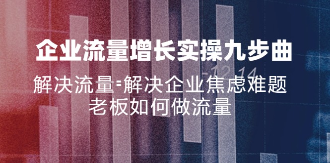 企业流量增长实战九步曲，解决流量=解决企业焦虑难题，老板如何做流量-彼飞网创