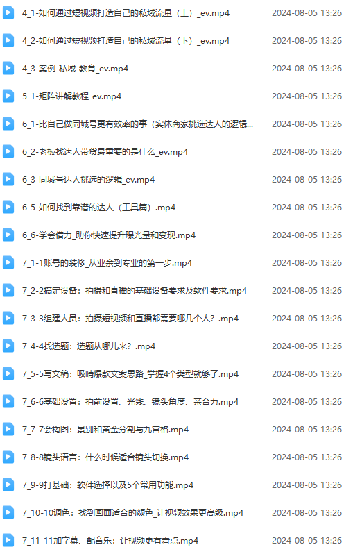 图片[2]-实体店老板获客特训营：认知、定位、文案、矩阵、直播、AI等(72节-彼飞网创