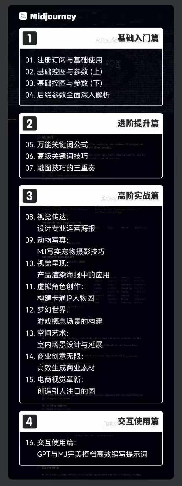 图片[2]-2024-AIGC人工智能零基础到进阶，GPT+MJ+SD商业技术落地(78节-彼飞网创