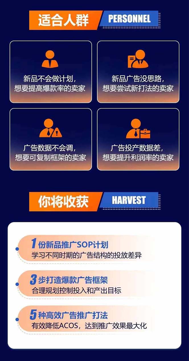 图片[2]-亚马逊爆款广告训练营：掌握关键词库搭建方法，优化广告数据提升旺季销量-彼飞网创