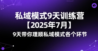 私域模式9天训练营【2025年7月】​9天带你理顺私域模式各个环节-彼飞网创