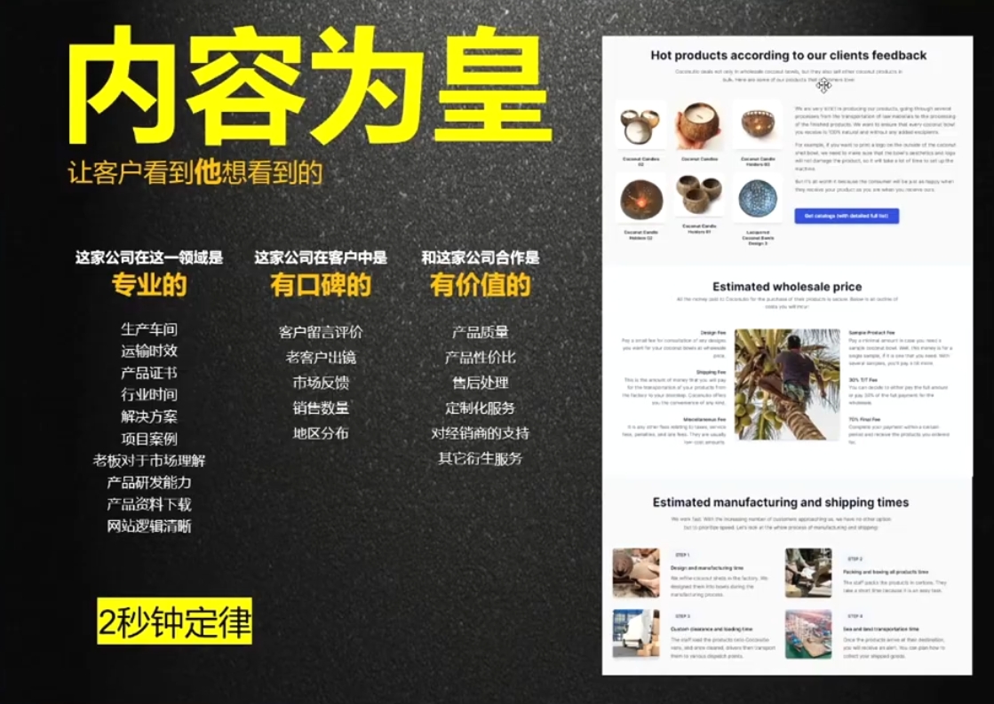 刘老师·外贸询盘增长秘籍从0到1的实战指南-彼飞网创