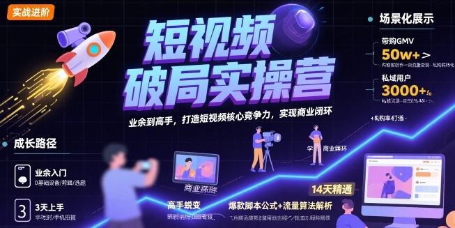短视频破局实操营，业余到高手，打造短视频核心竞争力，实现商业闭环-彼飞网创