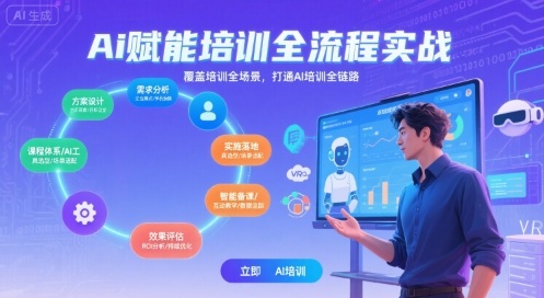 AI赋能培训全流程实站，覆盖培训全场景，打通 Al培训全链路-彼飞网创