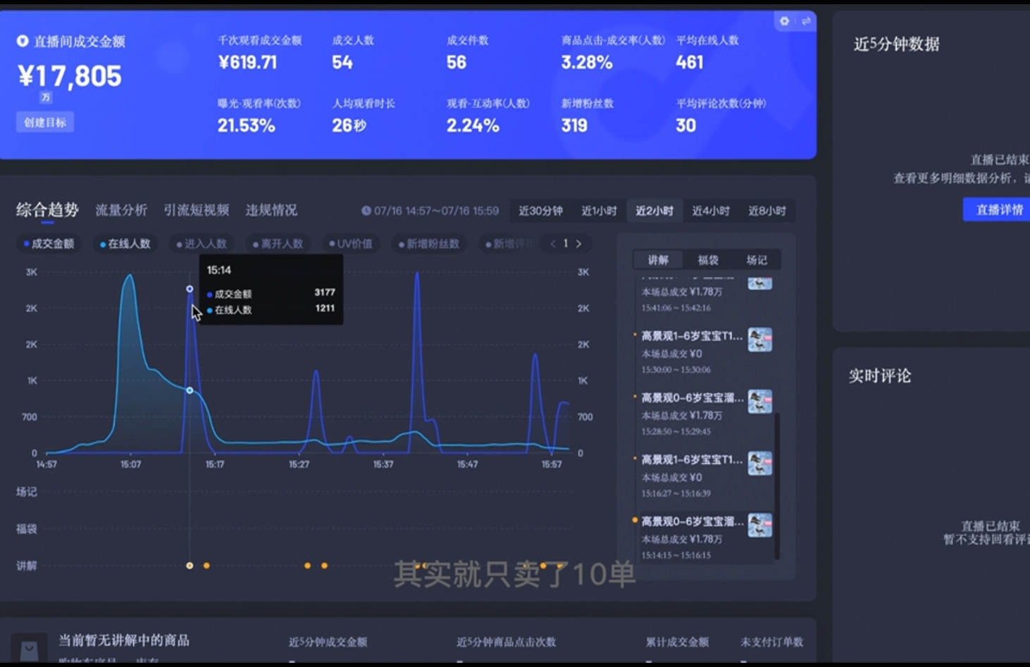 直播战士老蔡·抖音直播103起号运营-彼飞网创