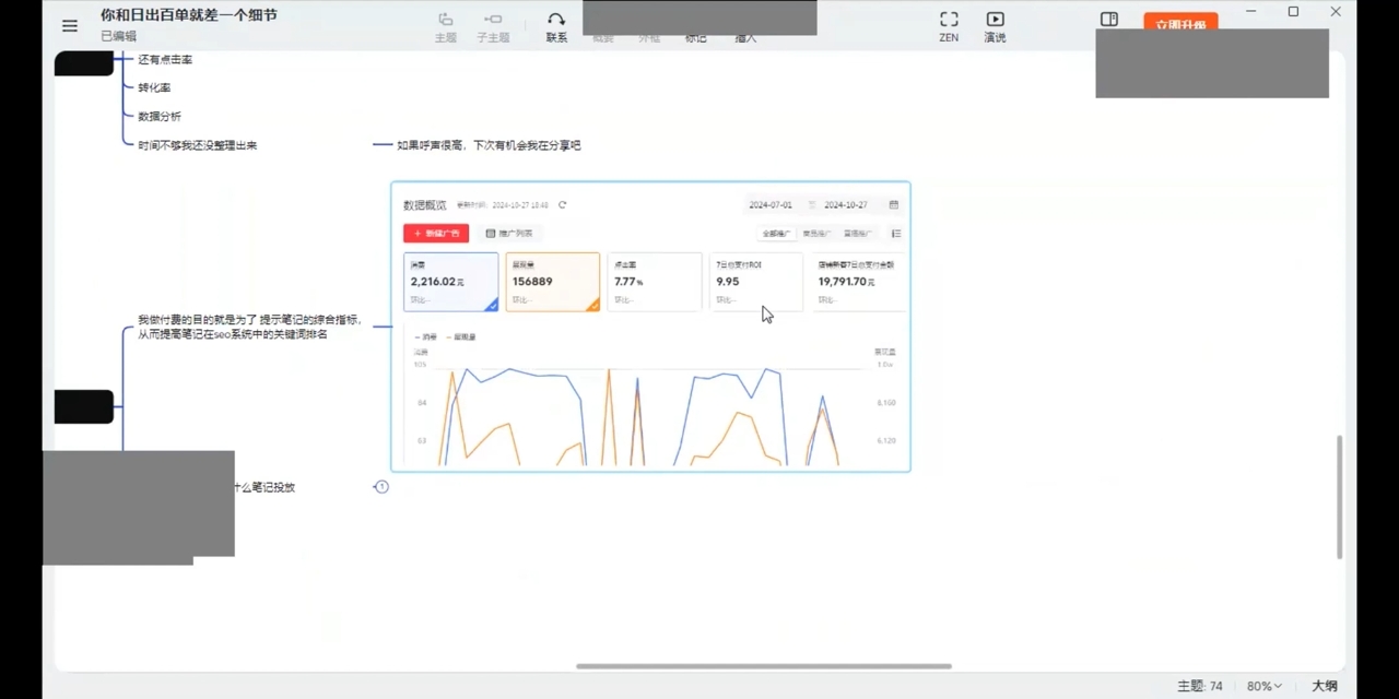 张宾·小红书笔记带货课(更新12月)-彼飞网创