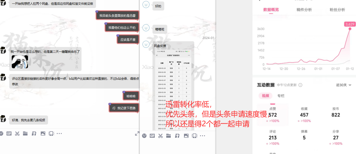 图片[12]-网盘拉新_实战系列，小白单月破5K(v3.0版保姆级教程)-彼飞网创