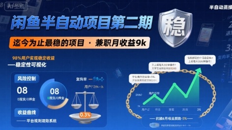 闲鱼半自动项目第二期，可能是迄今为止最稳的项目，兼职月收益9k-彼飞网创