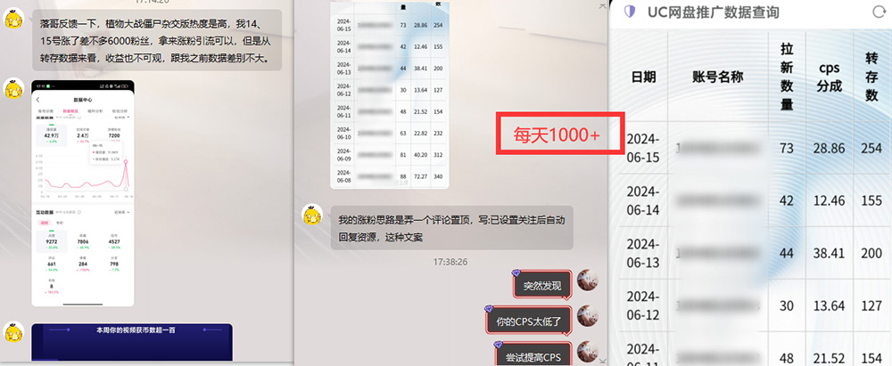 图片[2]-热门赛道掘金_小白快速入局挣钱，可矩阵【完整实操】-彼飞网创