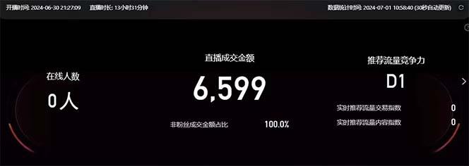 图片[2]-淘宝无人带货3.0高收益玩法，月入3万+，无脑躺赚，新手小白可落地实操-彼飞网创