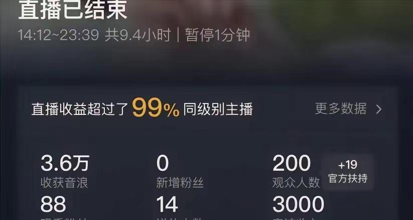 (8548期)ai无人直播美女4人组整蛊教程 【附全套资料以及教程】-彼飞网创
