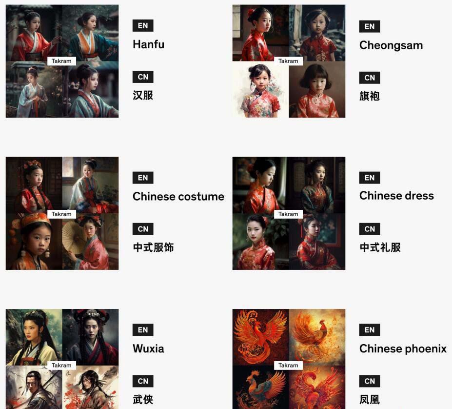 图片[4]-Midjourney辞典AIGC中英双语图文辞典+提示关键词Prompt大全-彼飞网创