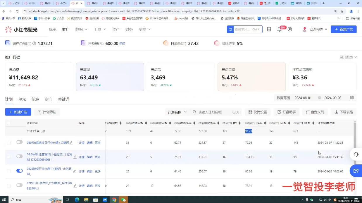 李老师·小红书运营投流，0基础实战教学-彼飞网创