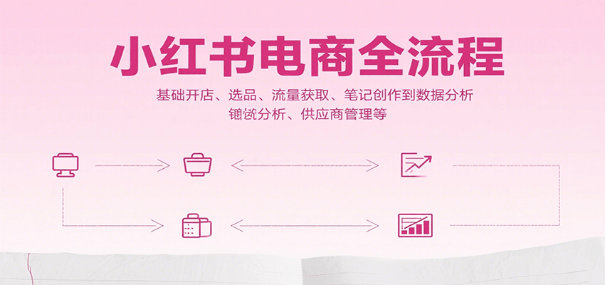 小红书电商全流程，基础开店、选品、流量获取、笔记创作到数据分析、供应商管理等-彼飞网创