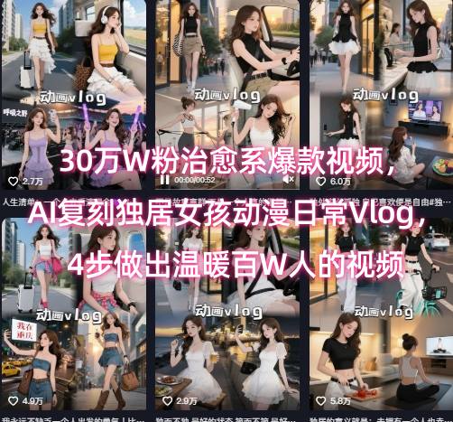 30万W粉治愈系爆款视频，AI复刻独居女孩动漫日常Vlog，4步做出温暖百W人的视频-彼飞网创