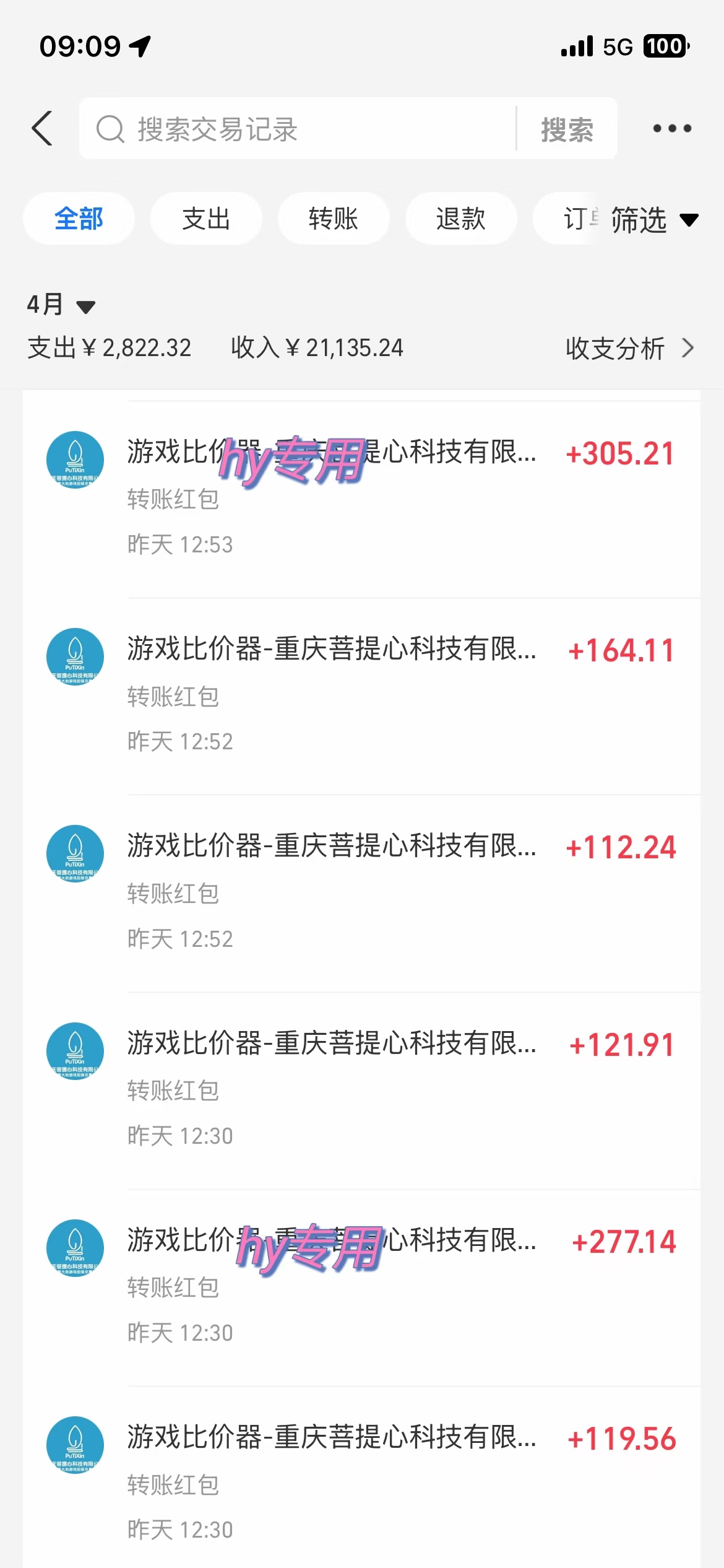 图片[1]-游戏全自动挂机搬砖，可多号操作，轻松日入1000+ 无脑操作-彼飞网创