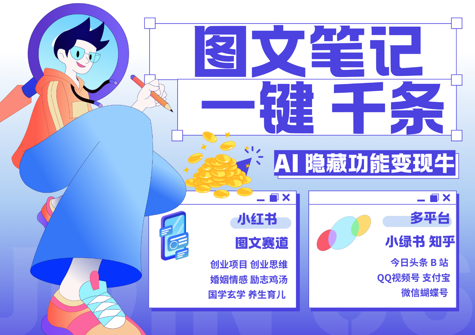 1键生成数千条图文 创业国学 秒生笔记 小红书小绿书图文 轻松引流 变现30000+-彼飞网创